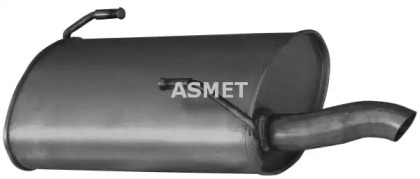 ASMET 08.083